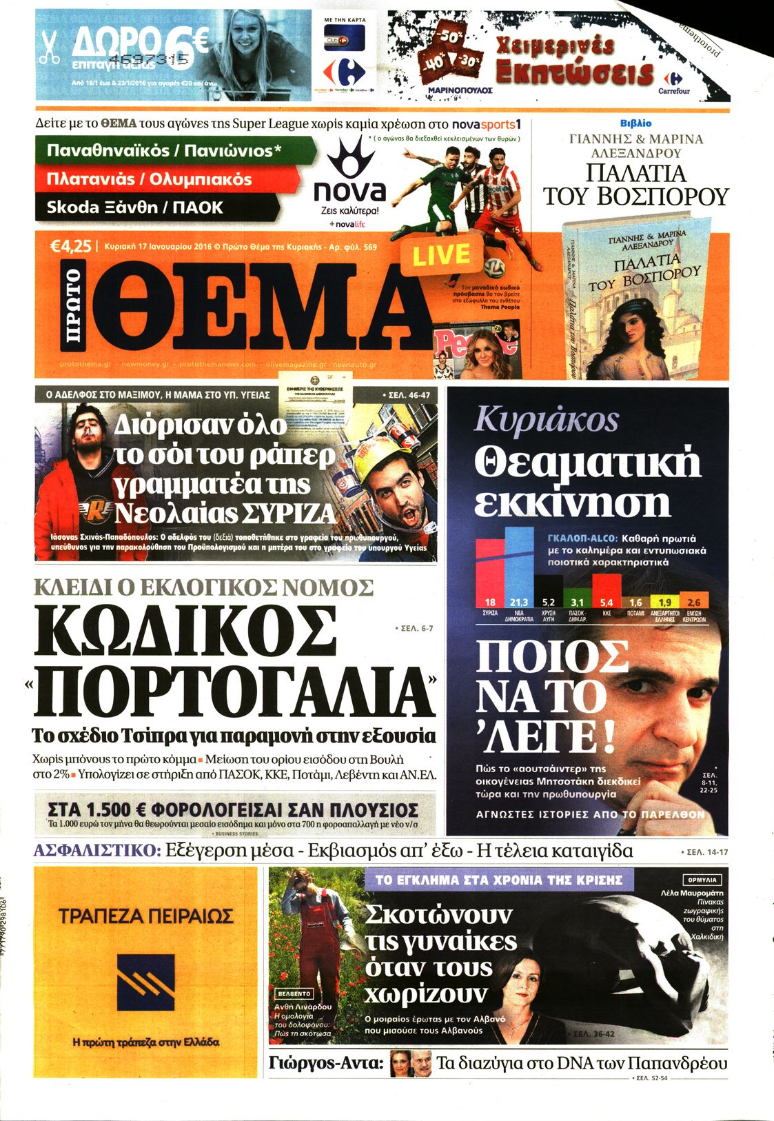 Εξώφυλο εφημερίδας ΠΡΩΤΟ ΘΕΜΑ 2016-01-17