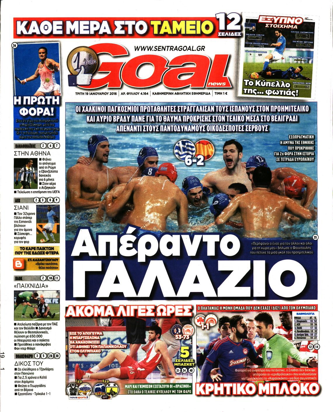 Εξώφυλο εφημερίδας GOAL 2016-01-19