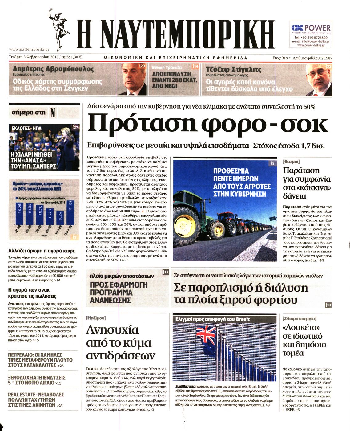 Εξώφυλο εφημερίδας ΝΑΥΤΕΜΠΟΡΙΚΗ 2016-02-03