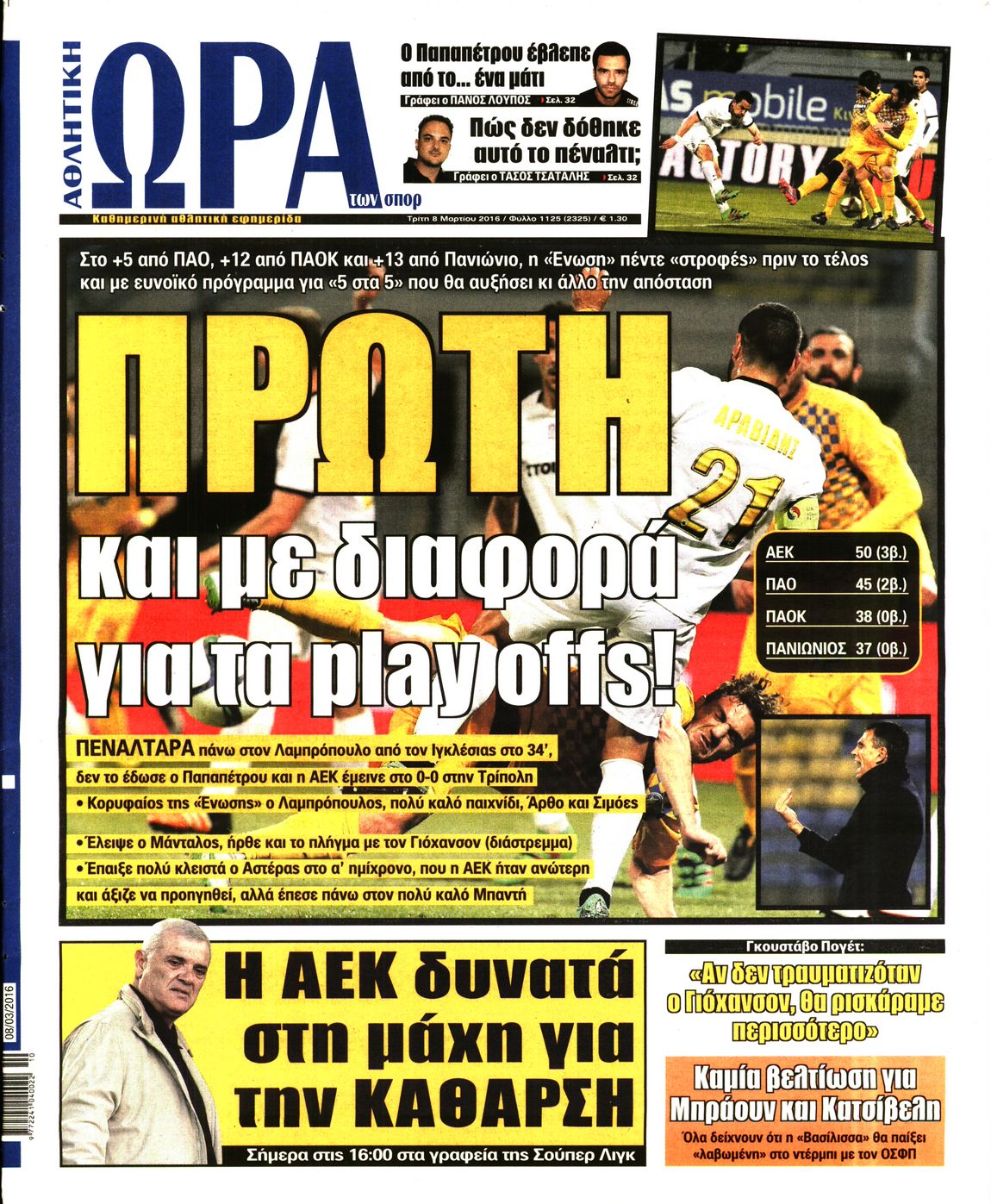 Εξώφυλο εφημερίδας ΩΡΑ ΓΙΑ ΣΠΟΡ 2016-03-08