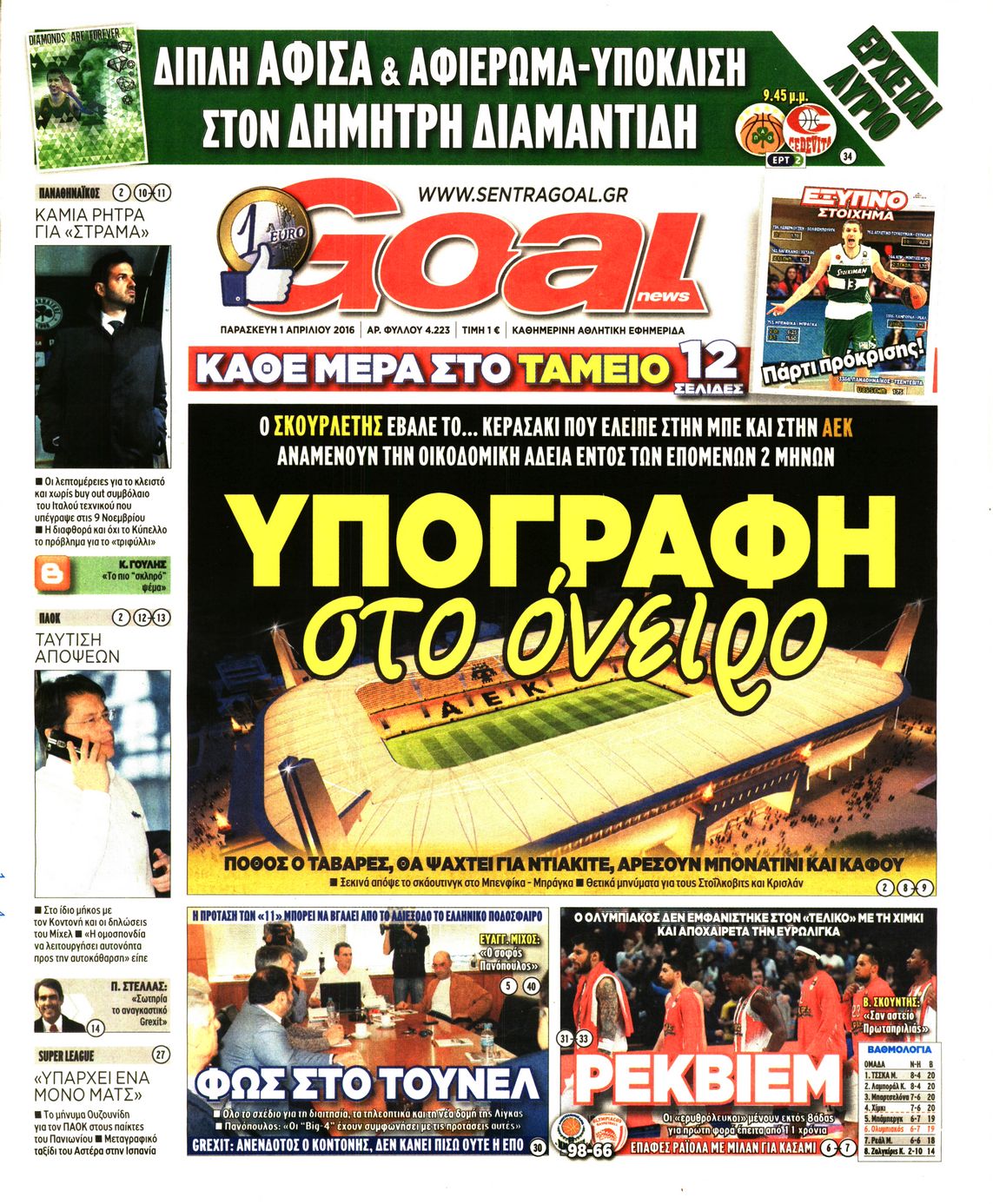 Εξώφυλο εφημερίδας GOAL 2016-04-01
