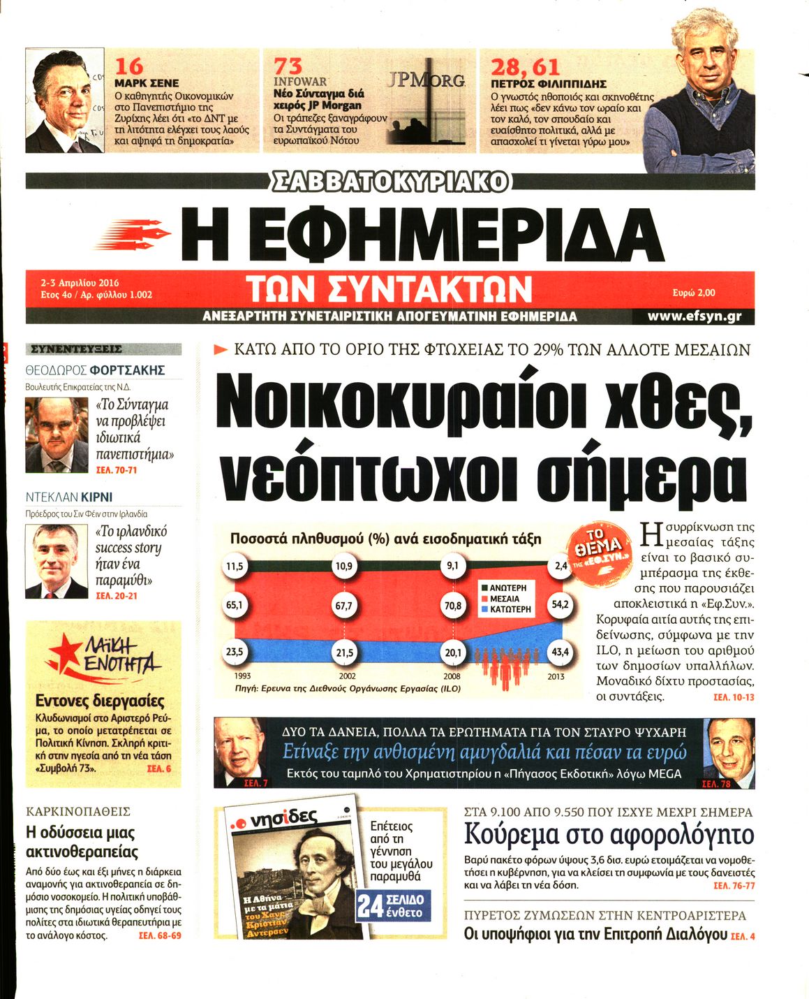 Εξώφυλο εφημερίδας ΤΩΝ ΣΥΝΤΑΚΤΩΝ 2016-04-02