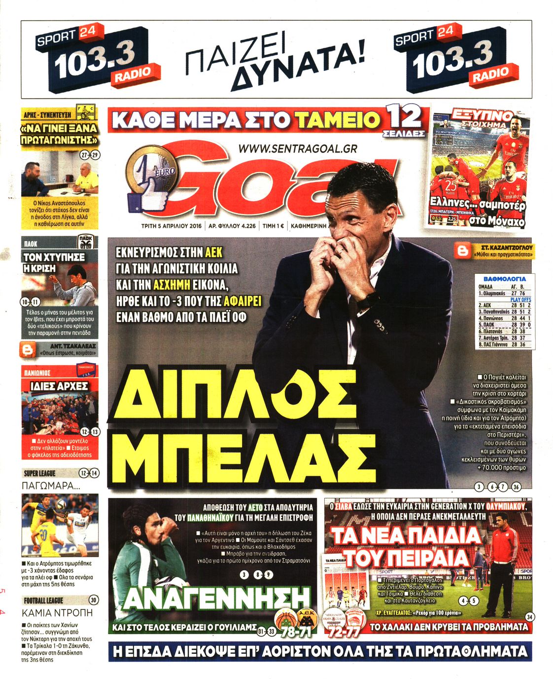 Εξώφυλο εφημερίδας GOAL 2016-04-05
