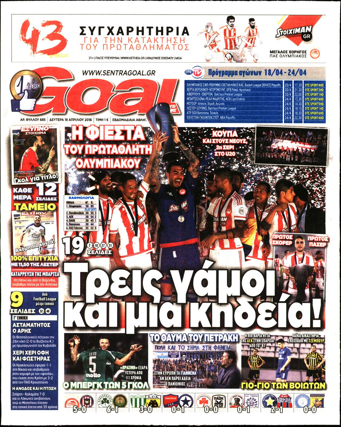 Εξώφυλο εφημερίδας GOAL 2016-04-18