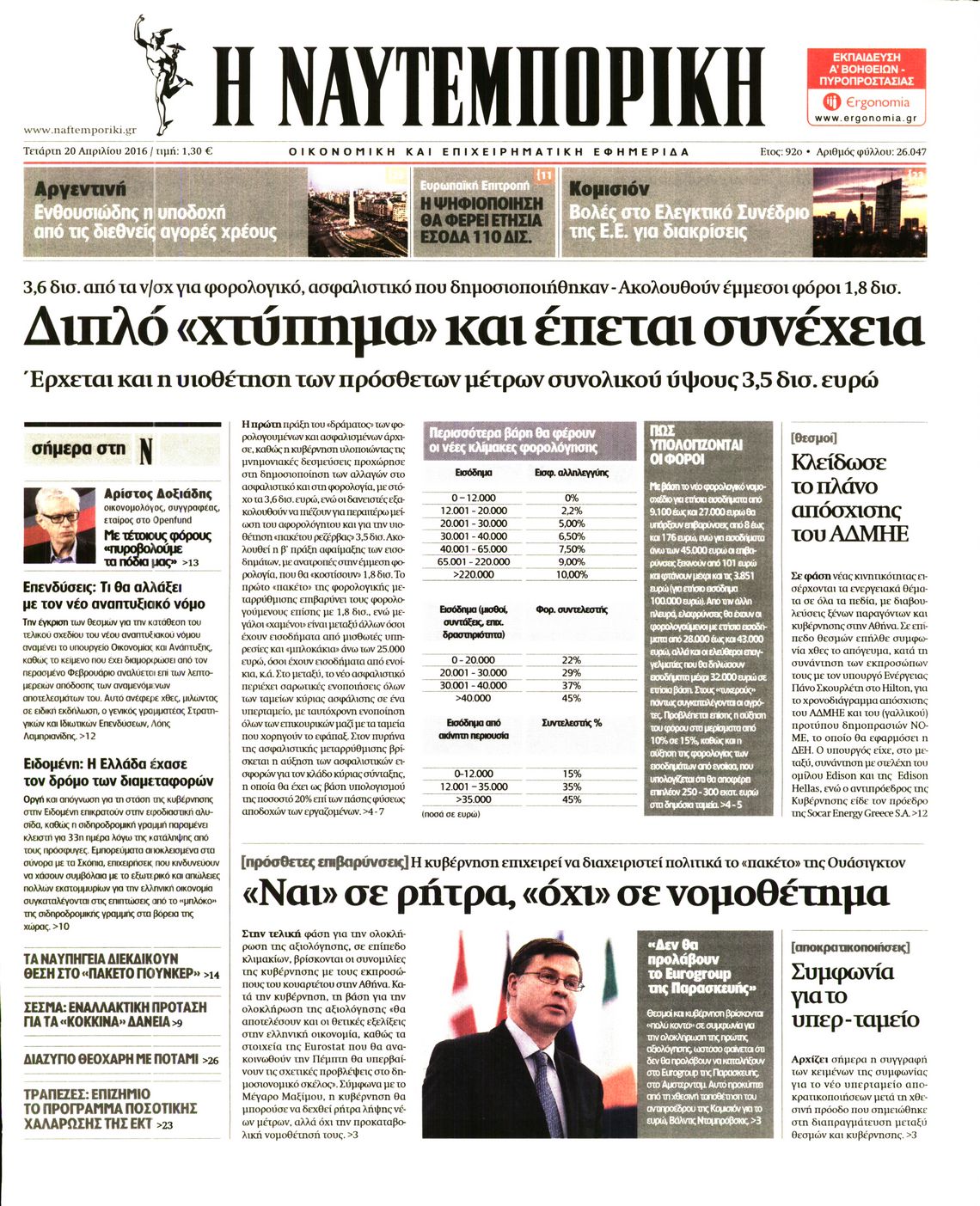 Εξώφυλο εφημερίδας ΝΑΥΤΕΜΠΟΡΙΚΗ 2016-04-20