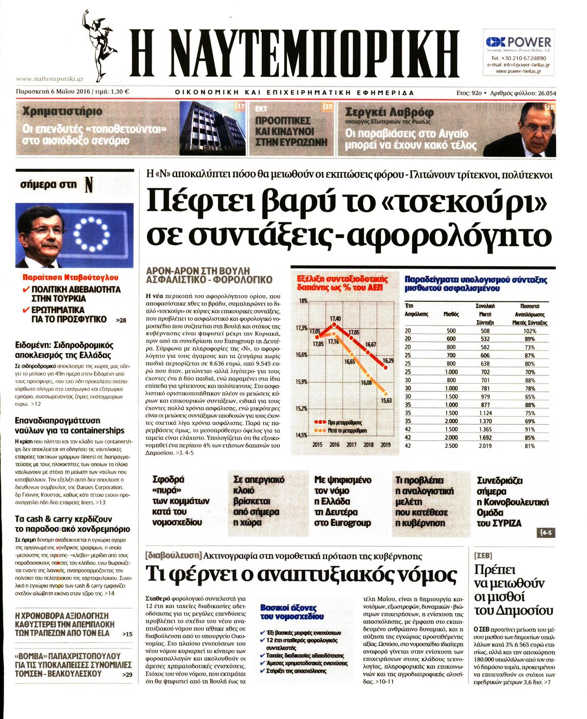 Εξώφυλο εφημερίδας ΝΑΥΤΕΜΠΟΡΙΚΗ 2016-05-06