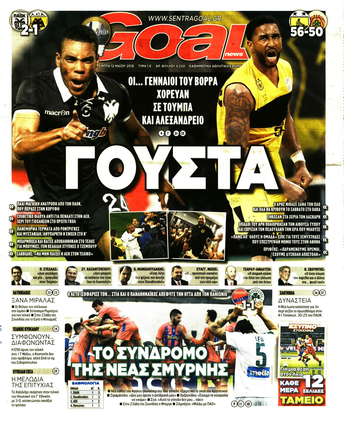 Εξώφυλο εφημερίδας GOAL 2016-05-12