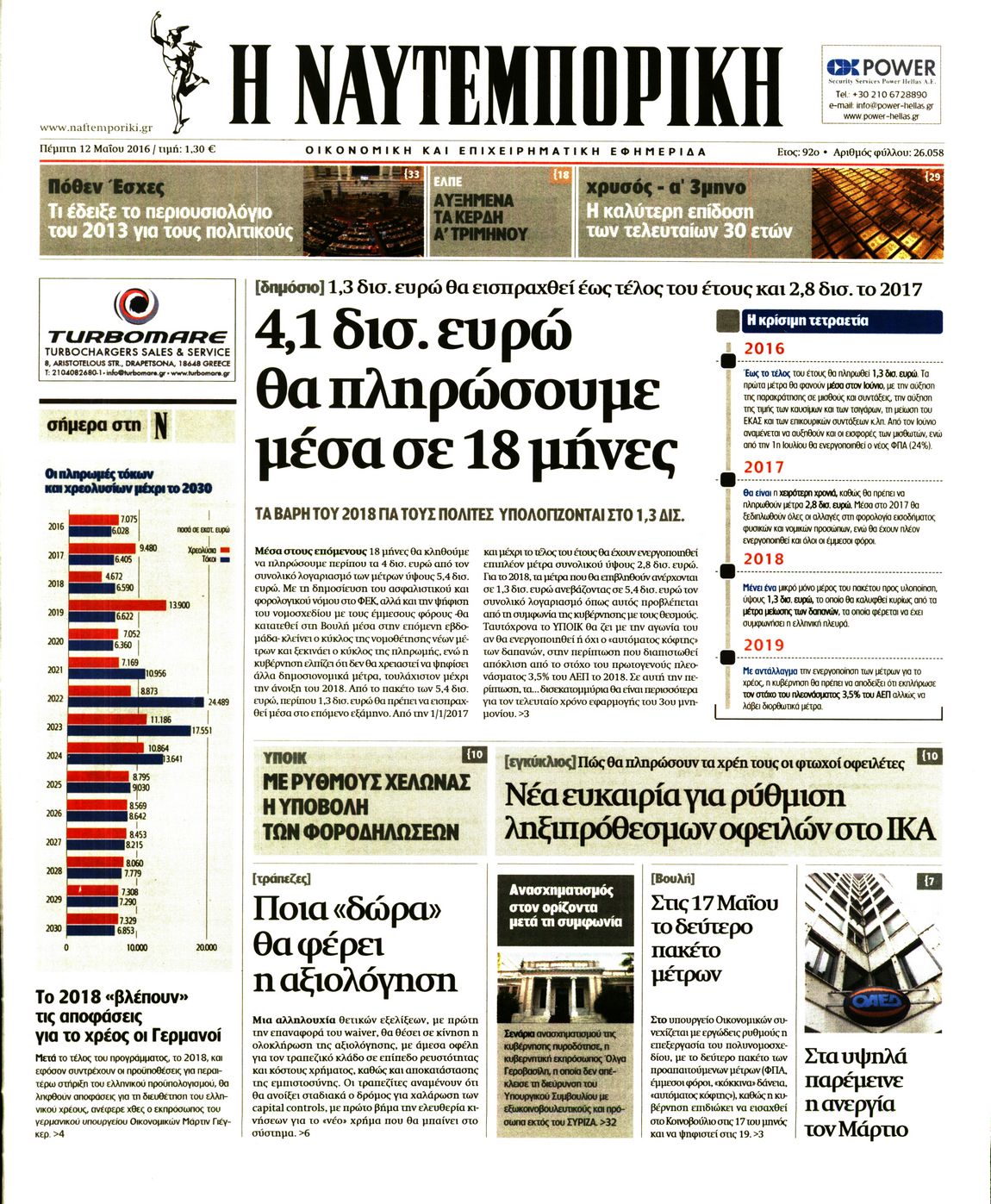 Εξώφυλο εφημερίδας ΝΑΥΤΕΜΠΟΡΙΚΗ 2016-05-12