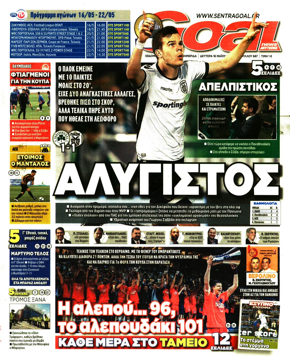 Εξώφυλο εφημερίδας GOAL 2016-05-16