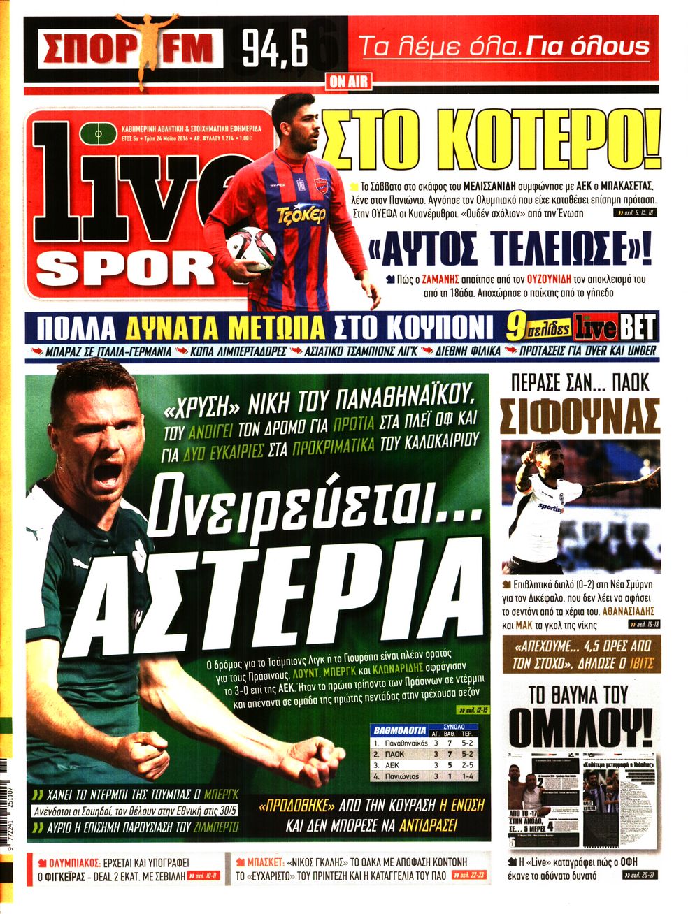 Εξώφυλο εφημερίδας LIVE SPORT 2016-05-24