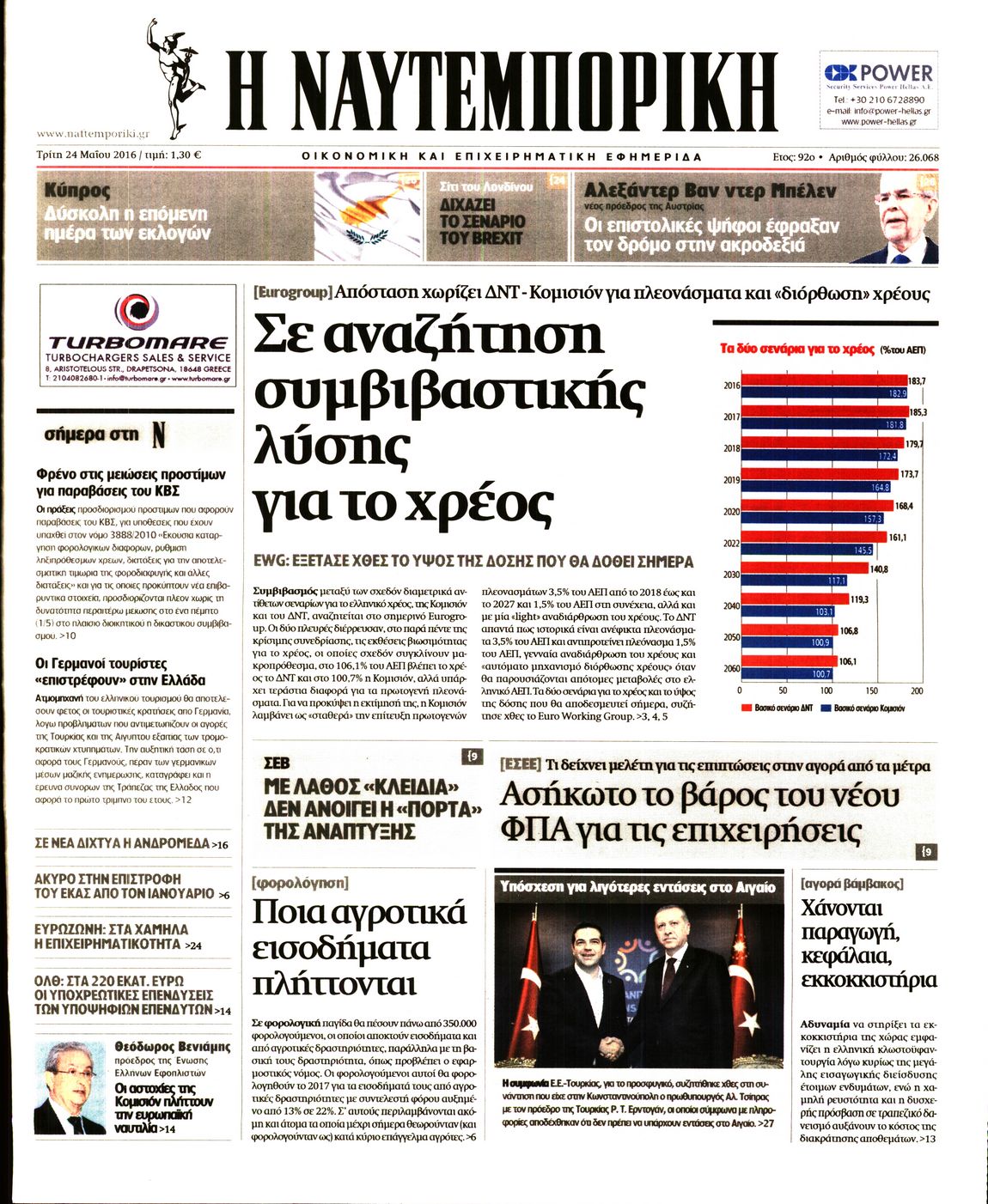 Εξώφυλο εφημερίδας ΝΑΥΤΕΜΠΟΡΙΚΗ 2016-05-24