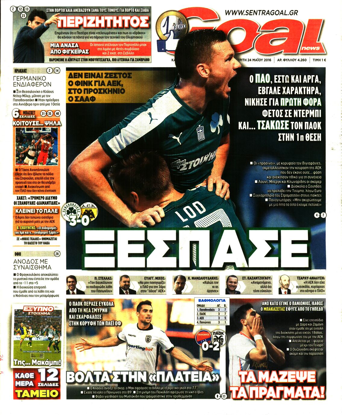 Εξώφυλο εφημερίδας GOAL 2016-05-24