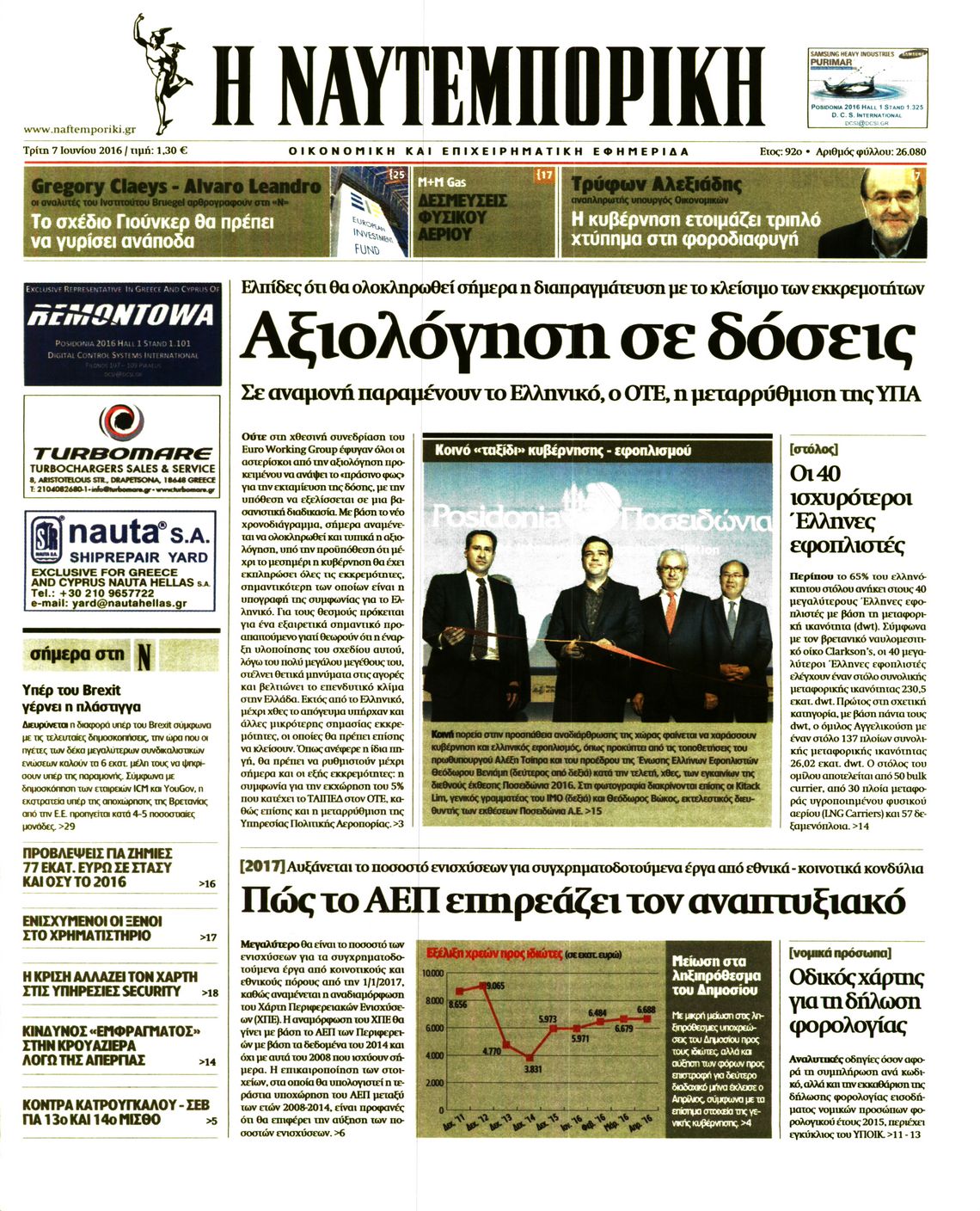 Εξώφυλο εφημερίδας ΝΑΥΤΕΜΠΟΡΙΚΗ 2016-06-07