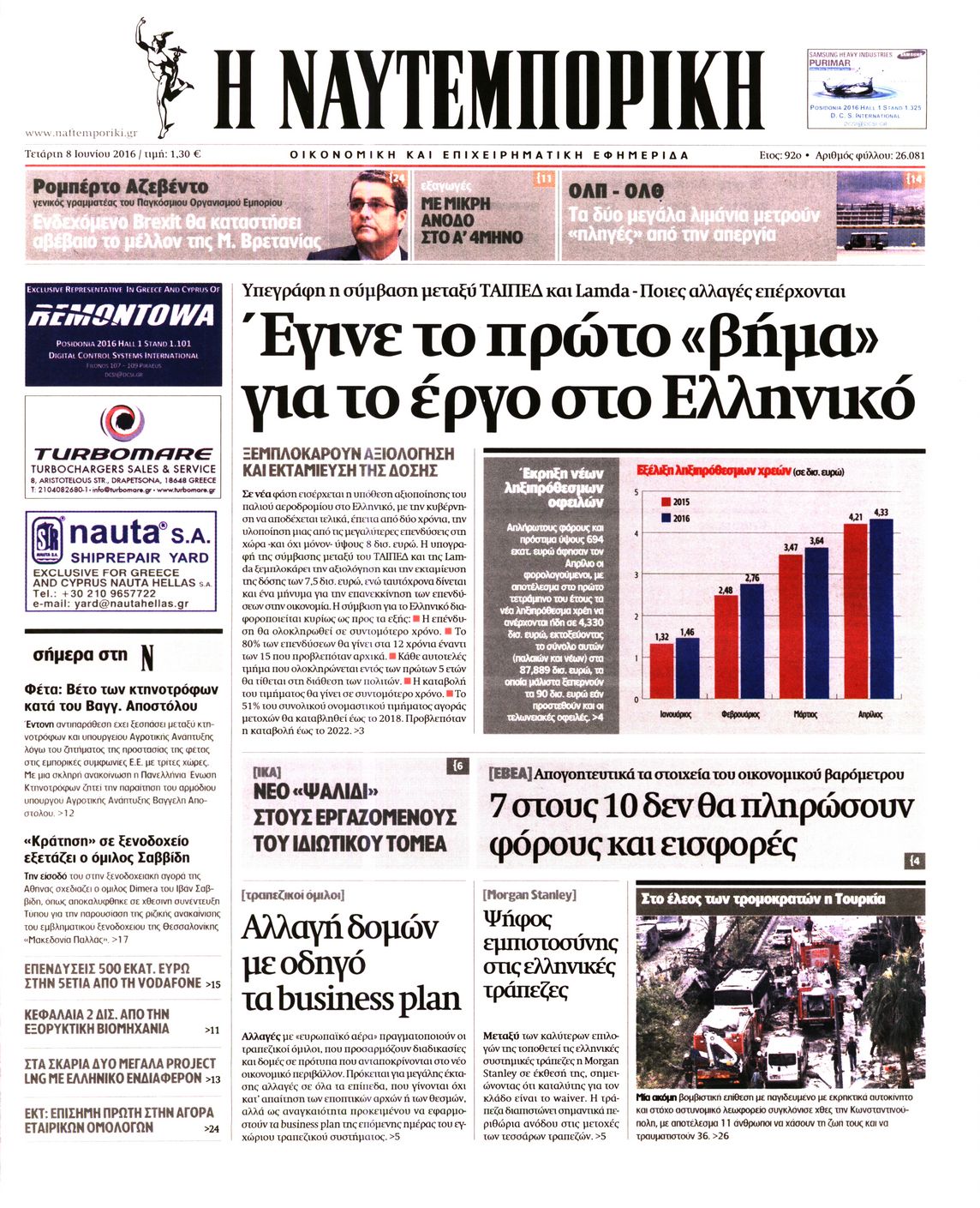 Εξώφυλο εφημερίδας ΝΑΥΤΕΜΠΟΡΙΚΗ 2016-06-08