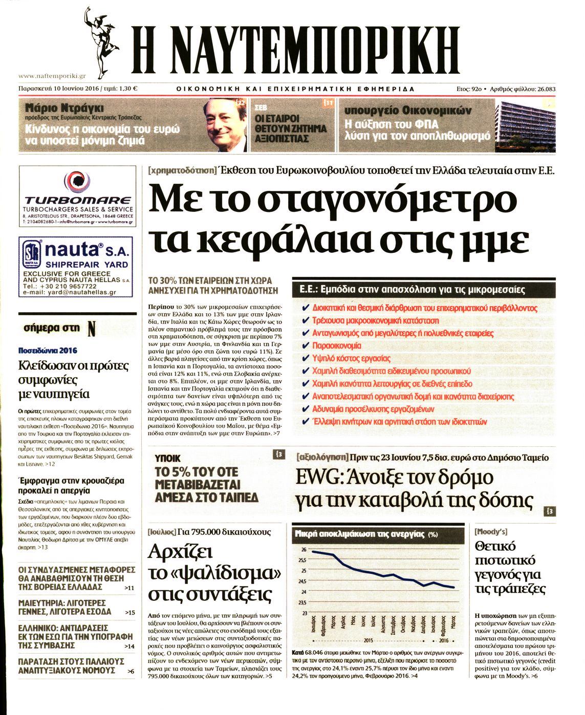 Εξώφυλο εφημερίδας ΝΑΥΤΕΜΠΟΡΙΚΗ 2016-06-10