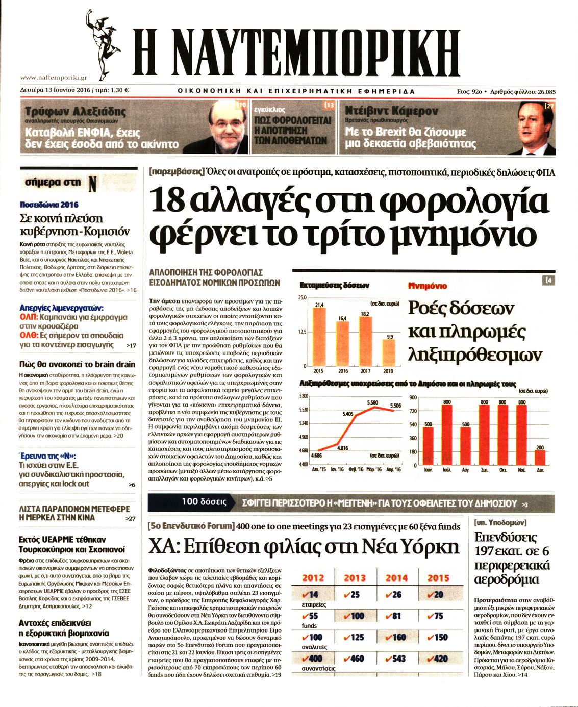 Εξώφυλο εφημερίδας ΝΑΥΤΕΜΠΟΡΙΚΗ 2016-06-13