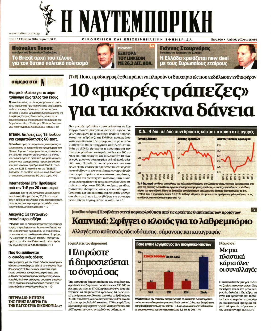 Εξώφυλο εφημερίδας ΝΑΥΤΕΜΠΟΡΙΚΗ 2016-06-14