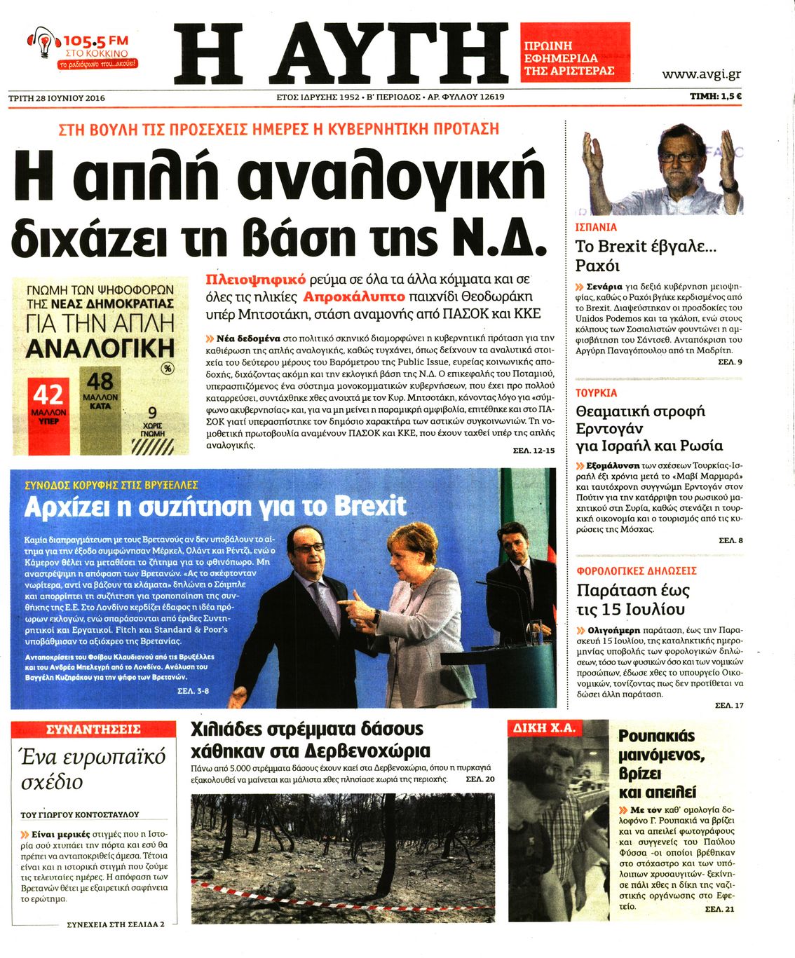 Εξώφυλο εφημερίδας ΑΥΓΗ 2016-06-28