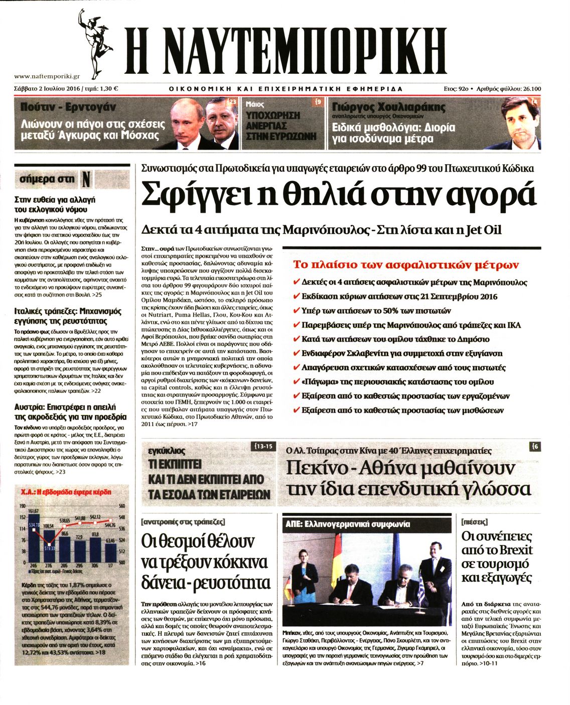 Εξώφυλο εφημερίδας ΝΑΥΤΕΜΠΟΡΙΚΗ 2016-07-02