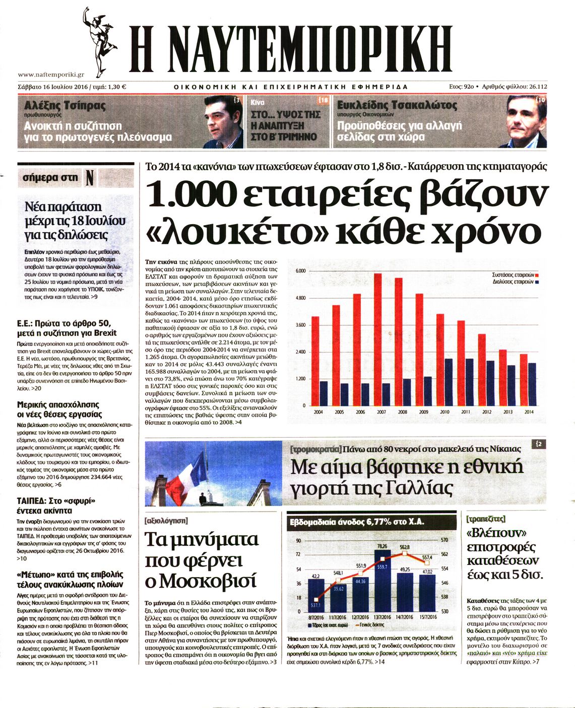Εξώφυλο εφημερίδας ΝΑΥΤΕΜΠΟΡΙΚΗ 2016-07-16