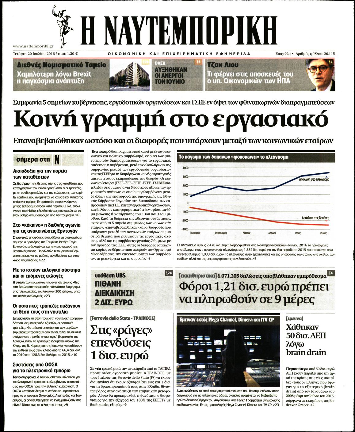 Εξώφυλο εφημερίδας ΝΑΥΤΕΜΠΟΡΙΚΗ 2016-07-20