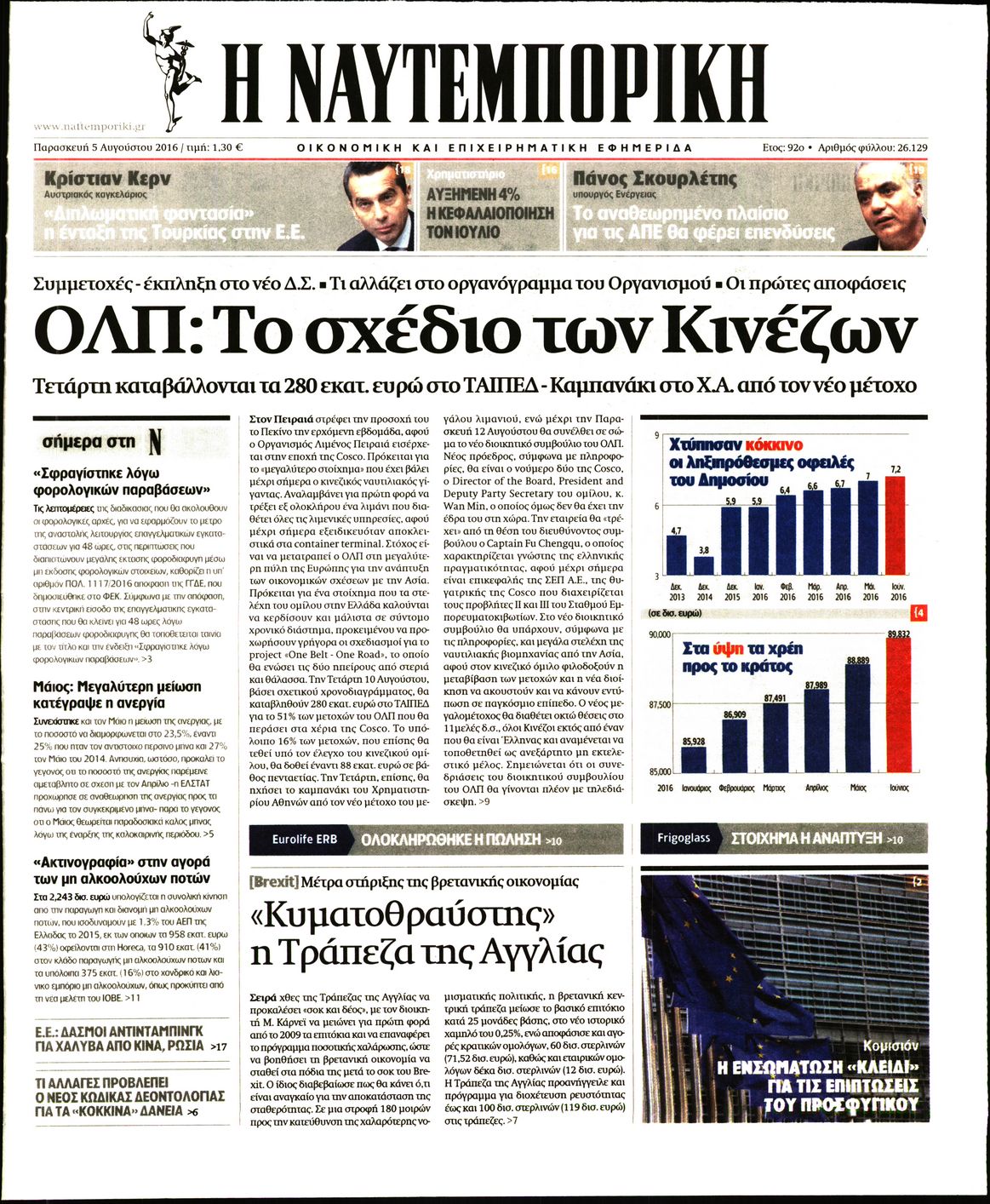 Εξώφυλο εφημερίδας ΝΑΥΤΕΜΠΟΡΙΚΗ 2016-08-05