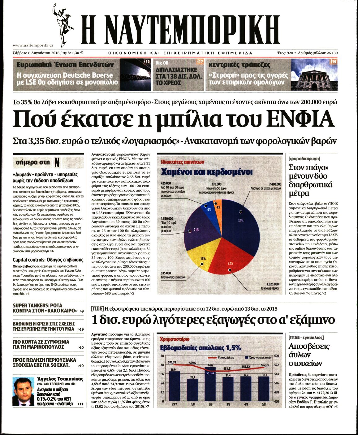 Εξώφυλο εφημερίδας ΝΑΥΤΕΜΠΟΡΙΚΗ 2016-08-06