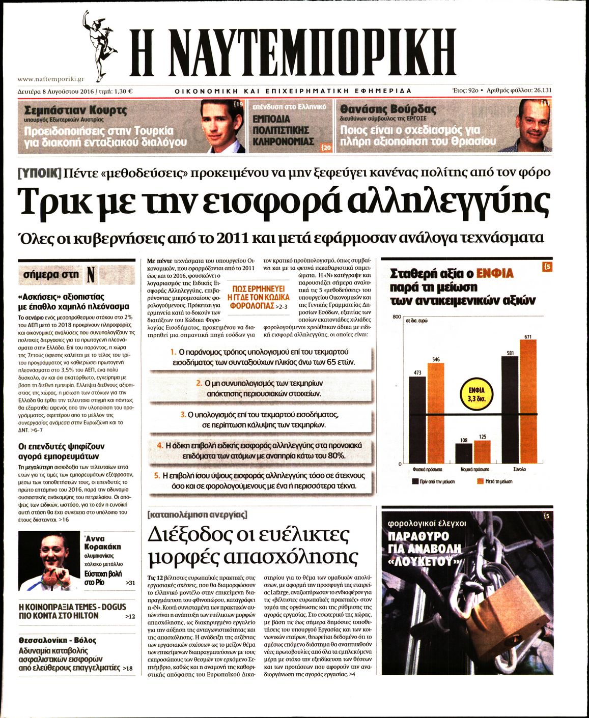 Εξώφυλο εφημερίδας ΝΑΥΤΕΜΠΟΡΙΚΗ 2016-08-08