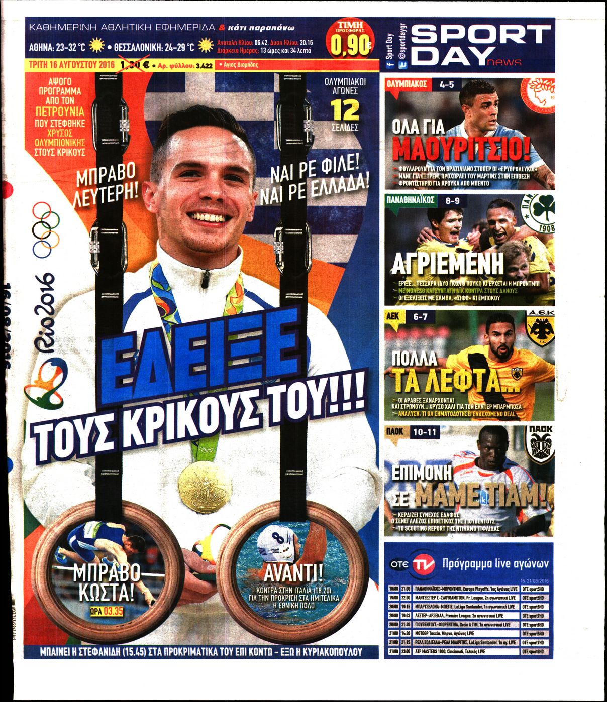 Εξώφυλο εφημερίδας SPORTDAY 2016-08-16