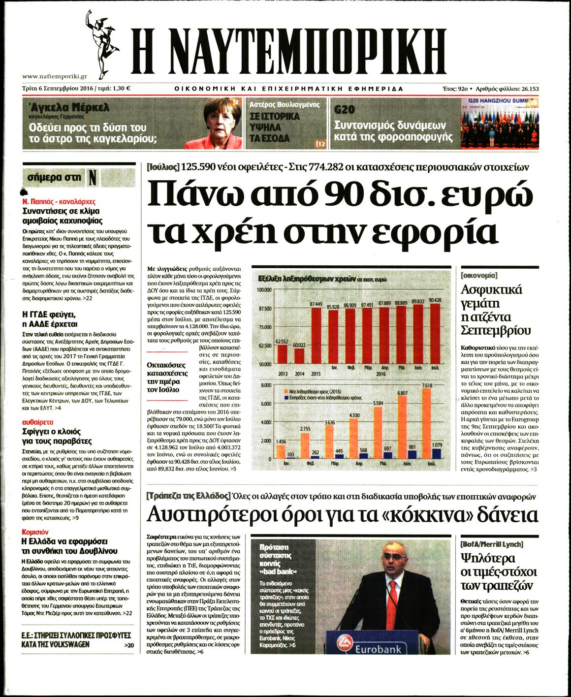 Εξώφυλο εφημερίδας ΝΑΥΤΕΜΠΟΡΙΚΗ 2016-09-06