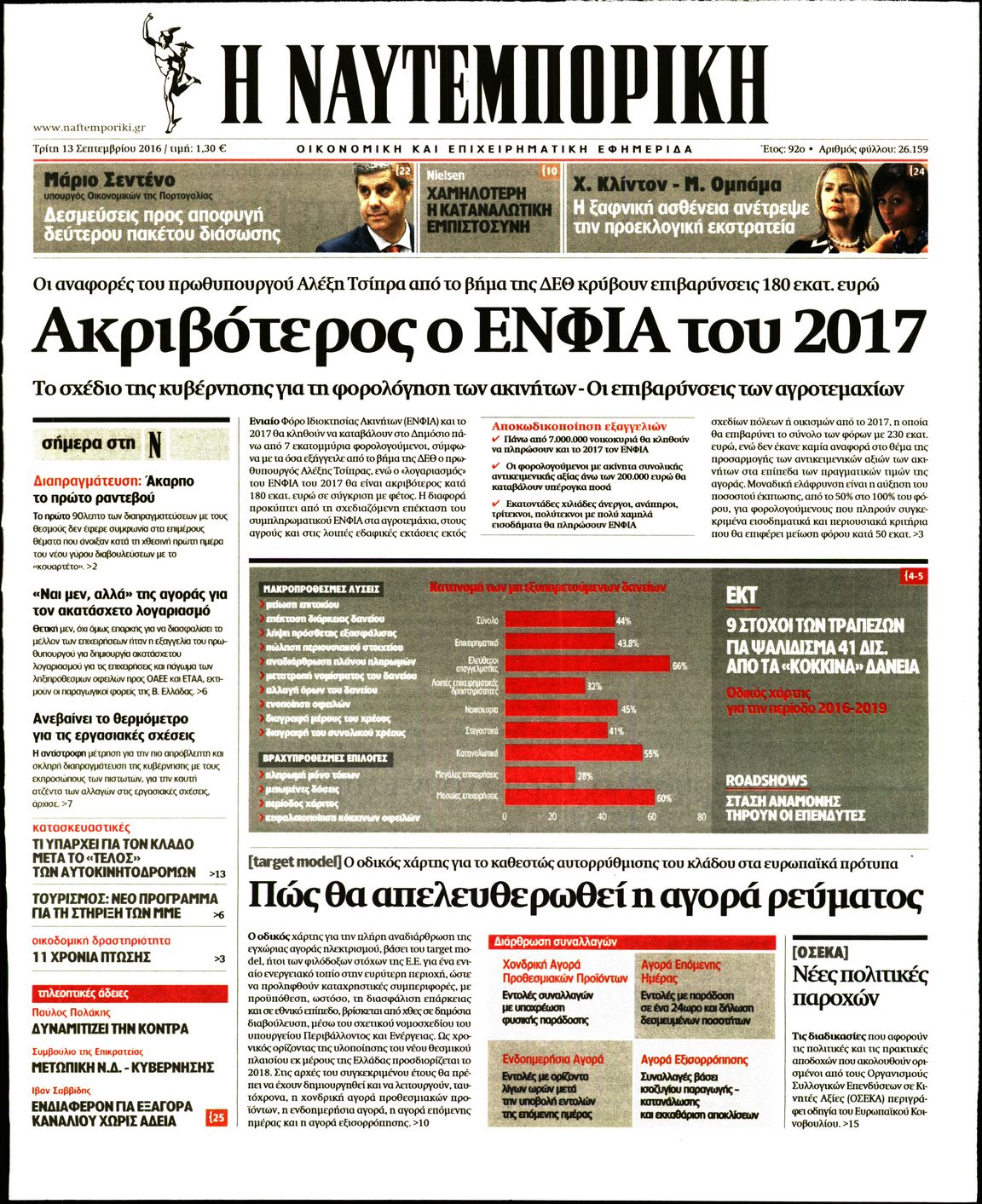 Εξώφυλο εφημερίδας ΝΑΥΤΕΜΠΟΡΙΚΗ 2016-09-13