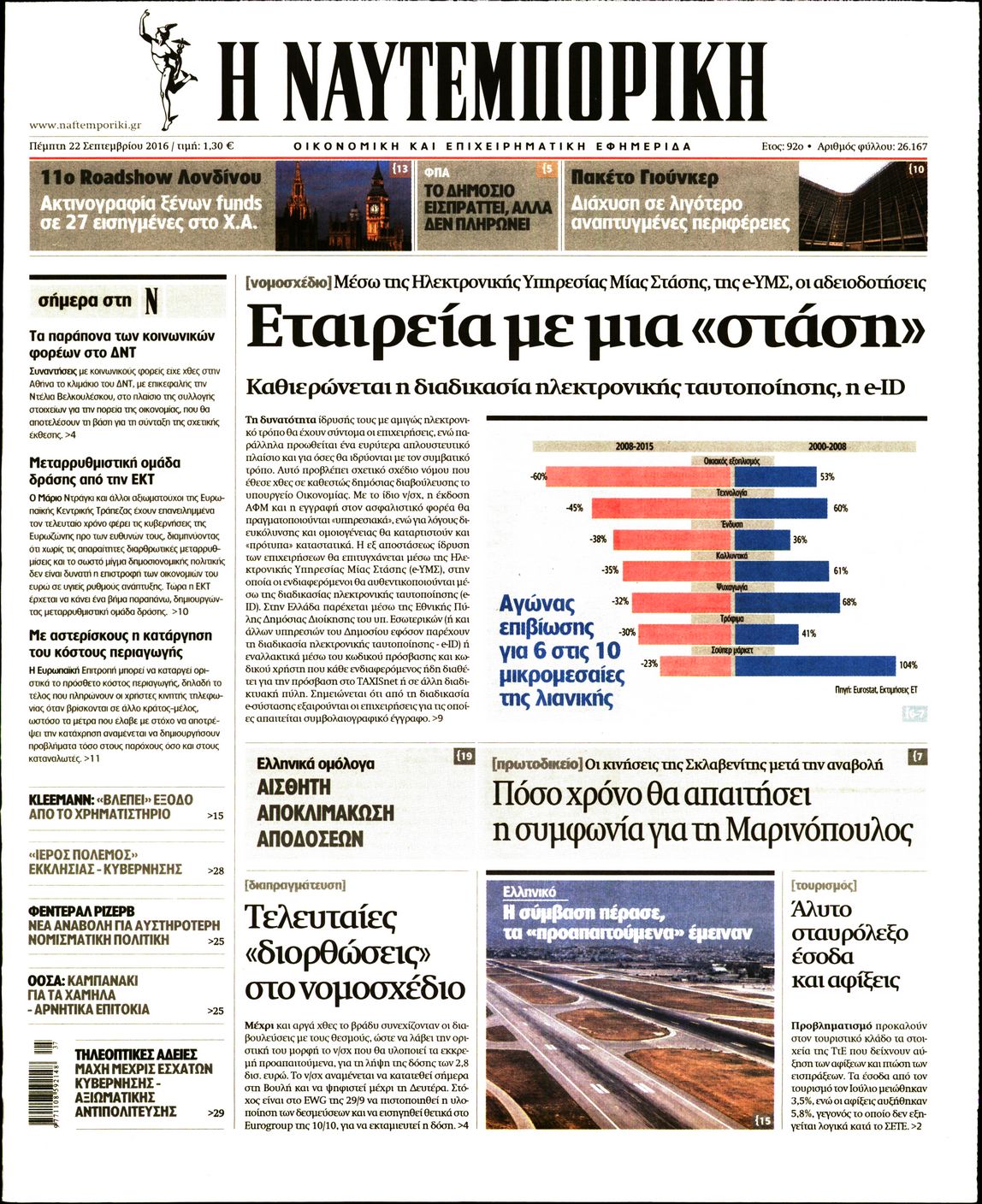 Εξώφυλο εφημερίδας ΝΑΥΤΕΜΠΟΡΙΚΗ 2016-09-22