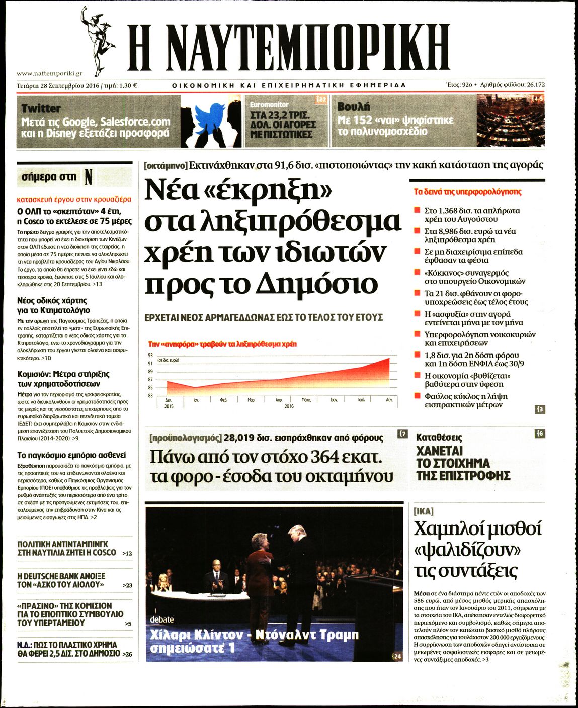 Εξώφυλο εφημερίδας ΝΑΥΤΕΜΠΟΡΙΚΗ 2016-09-28