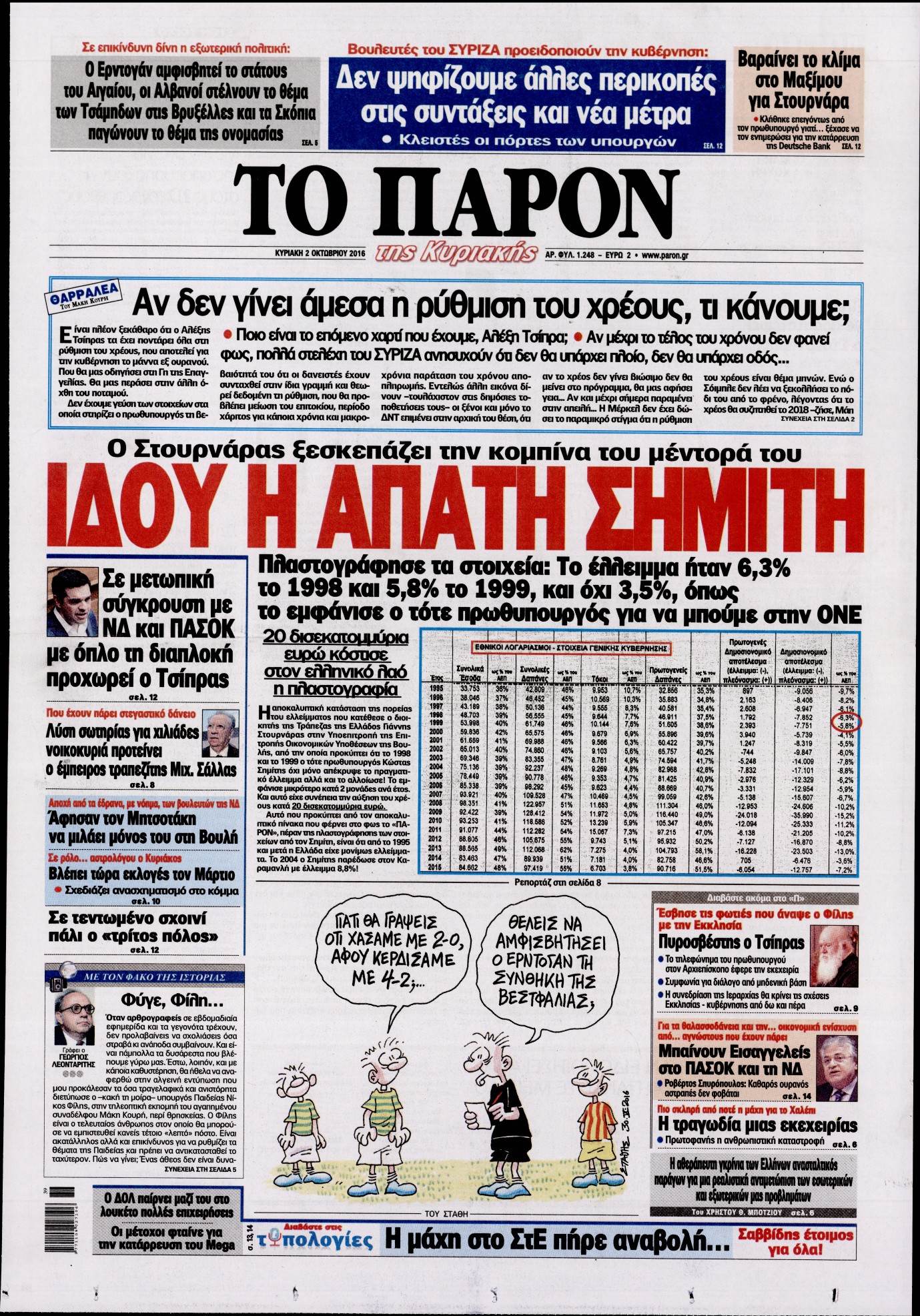 Εξώφυλο εφημερίδας ΤΟ ΠΑΡΟΝ 2016-10-02
