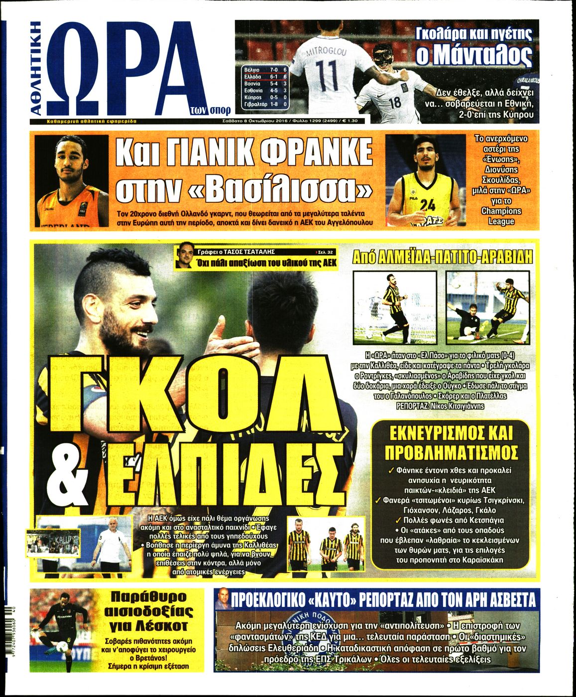 Εξώφυλο εφημερίδας ΩΡΑ ΓΙΑ ΣΠΟΡ 2016-10-08