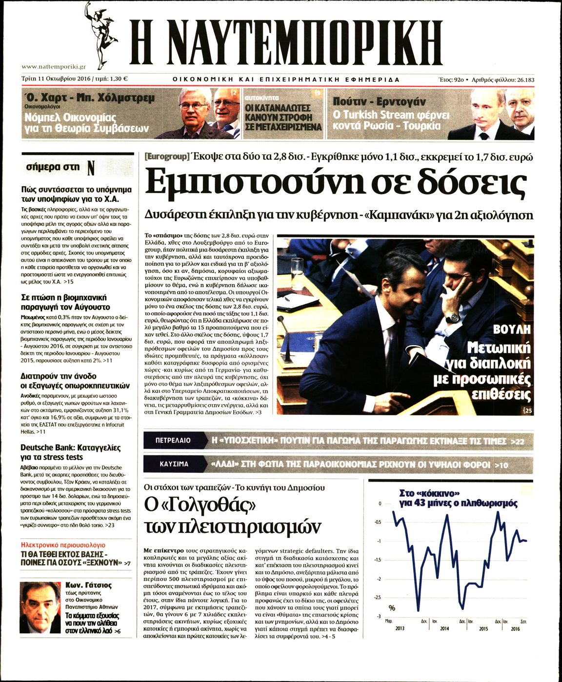 Εξώφυλο εφημερίδας ΝΑΥΤΕΜΠΟΡΙΚΗ 2016-10-11