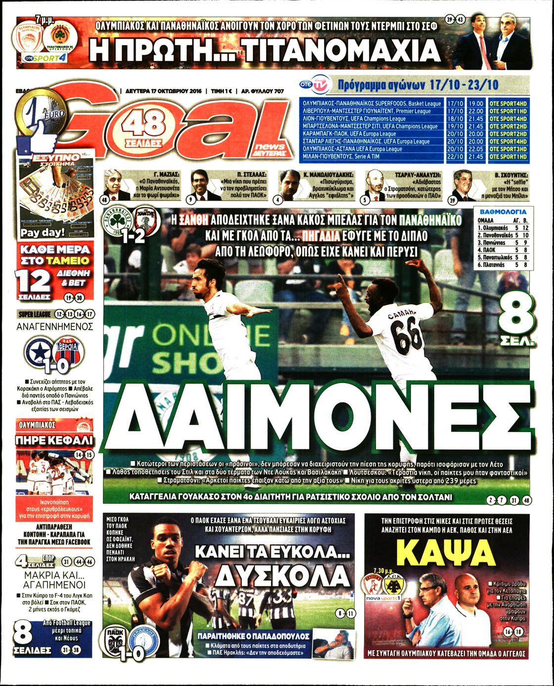Εξώφυλο εφημερίδας GOAL 2016-10-17