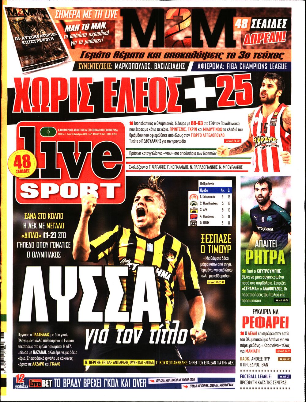 Εξώφυλο εφημερίδας LIVE SPORT 2016-10-18