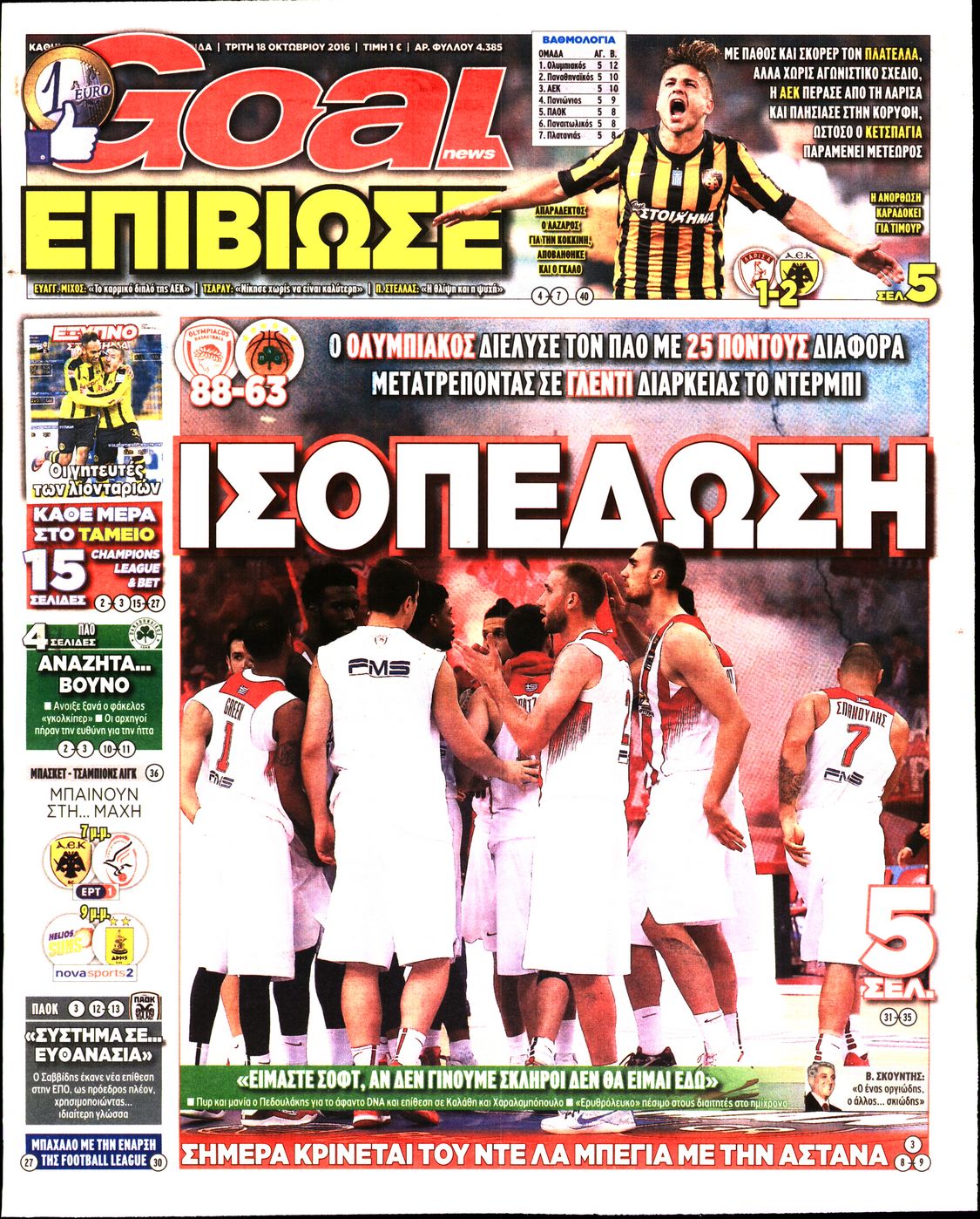 Εξώφυλο εφημερίδας GOAL 2016-10-18