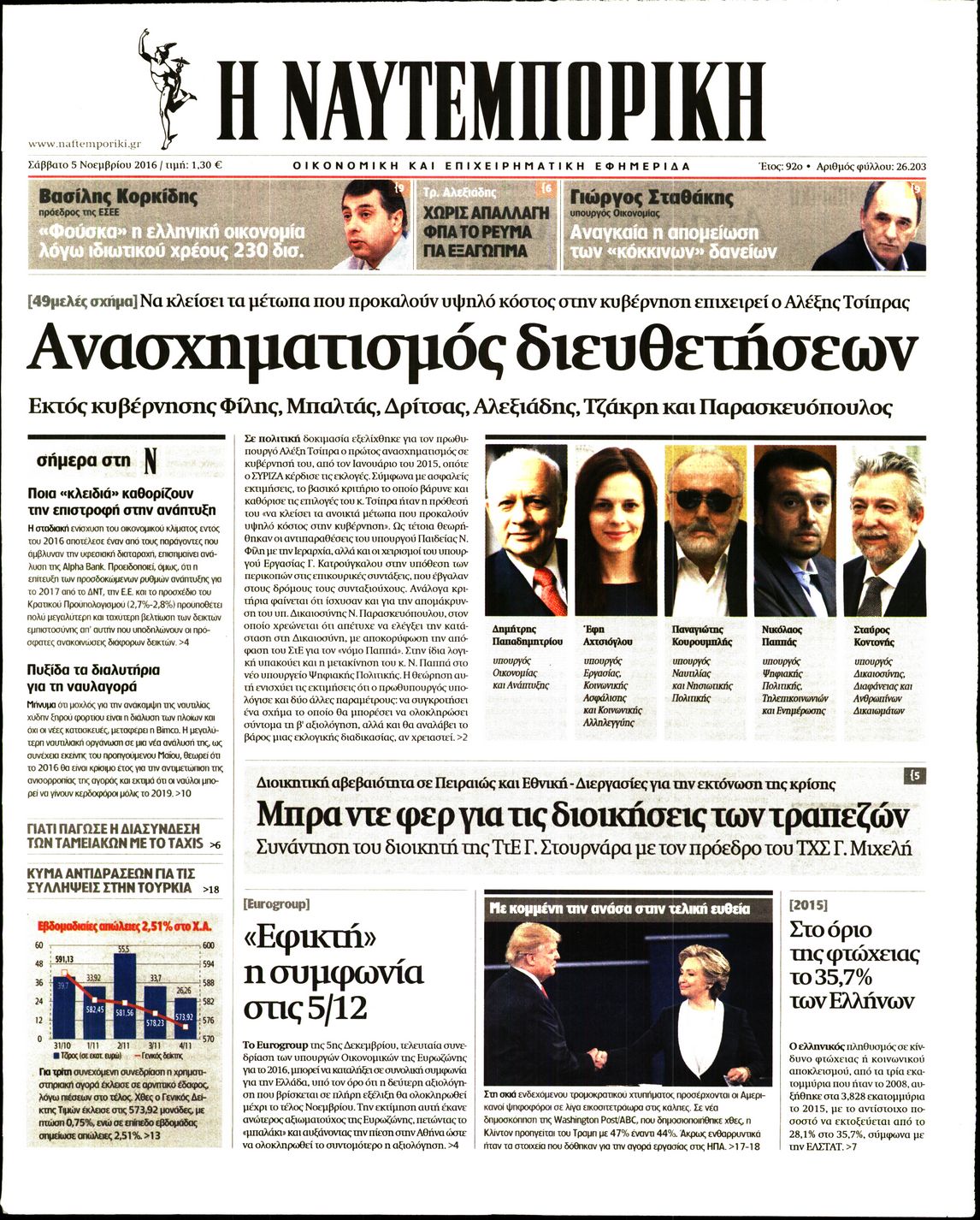 Εξώφυλο εφημερίδας ΝΑΥΤΕΜΠΟΡΙΚΗ 2016-11-05