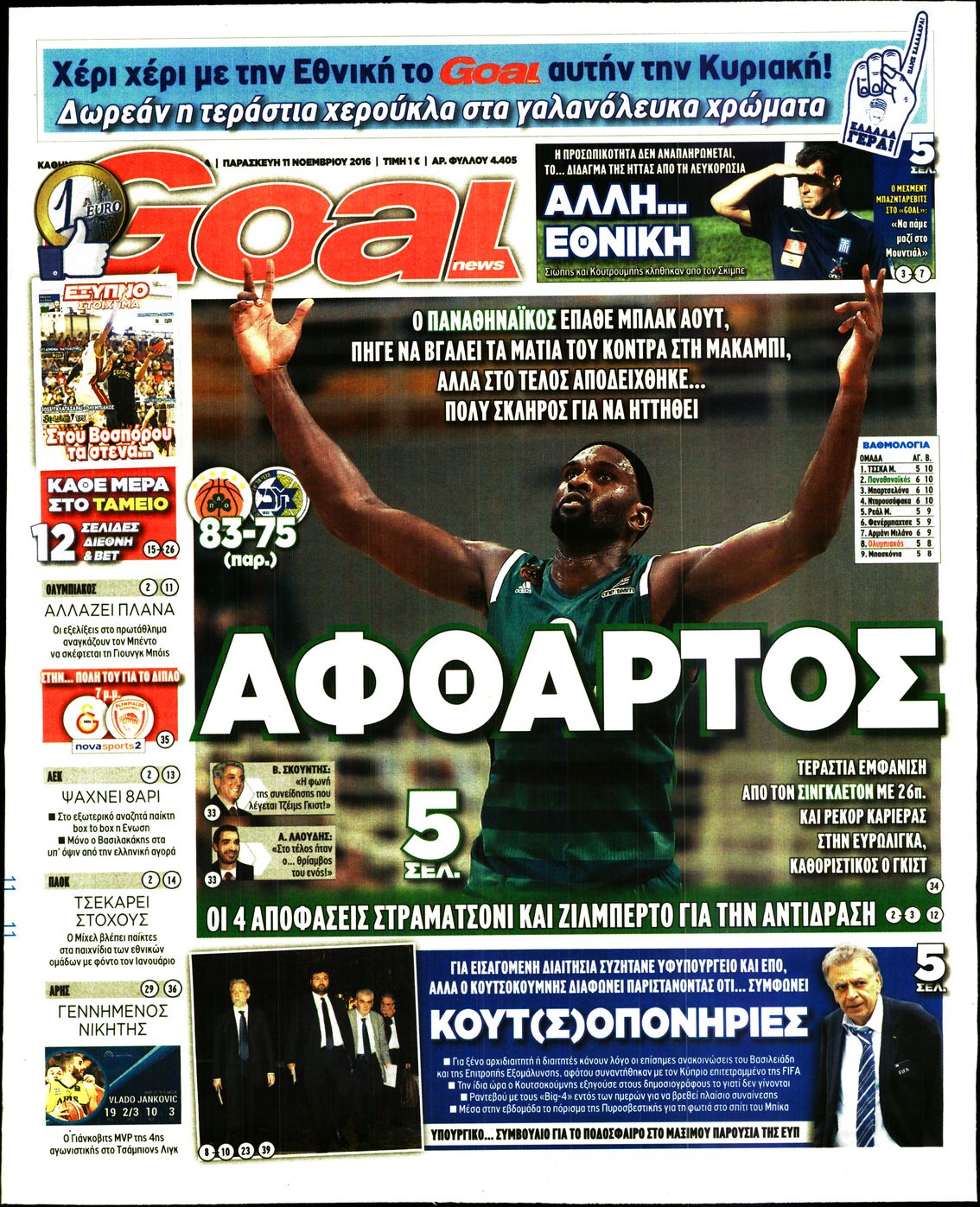 Εξώφυλο εφημερίδας GOAL 2016-11-11