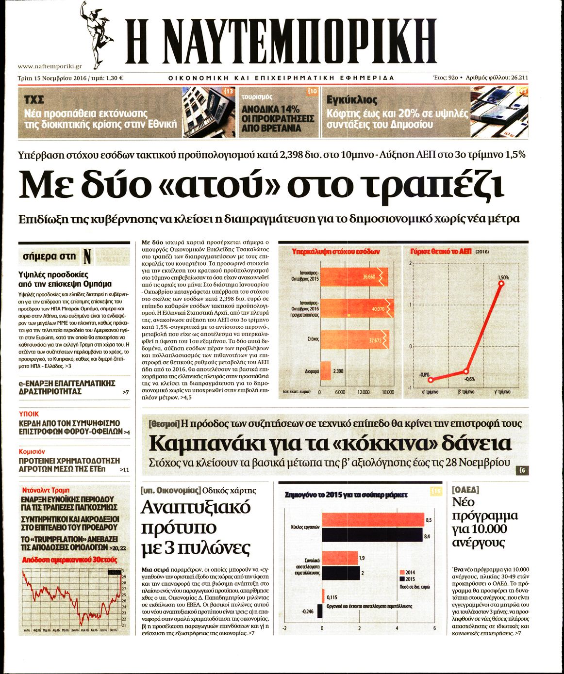 Εξώφυλο εφημερίδας ΝΑΥΤΕΜΠΟΡΙΚΗ 2016-11-15