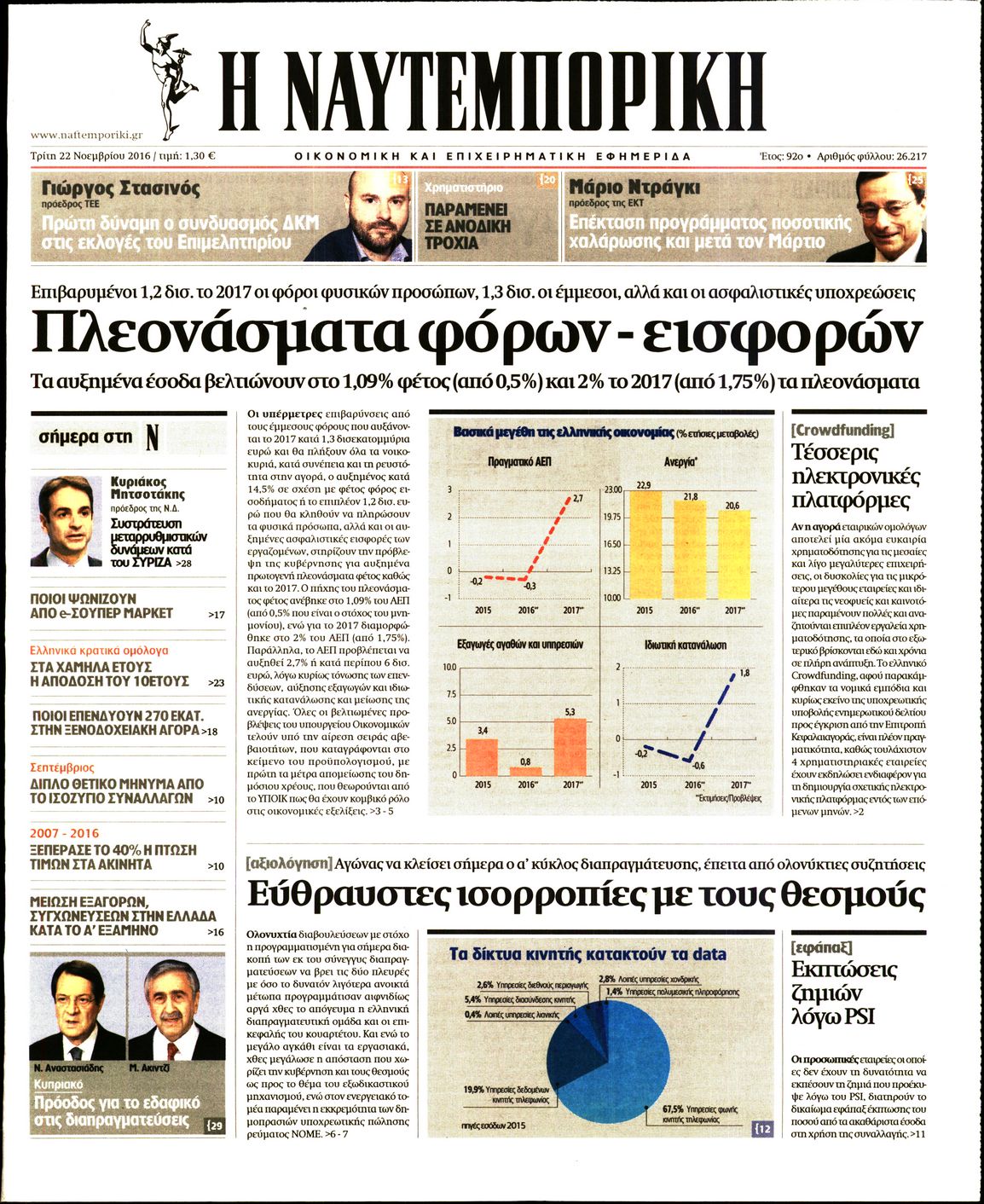 Εξώφυλο εφημερίδας ΝΑΥΤΕΜΠΟΡΙΚΗ 2016-11-22