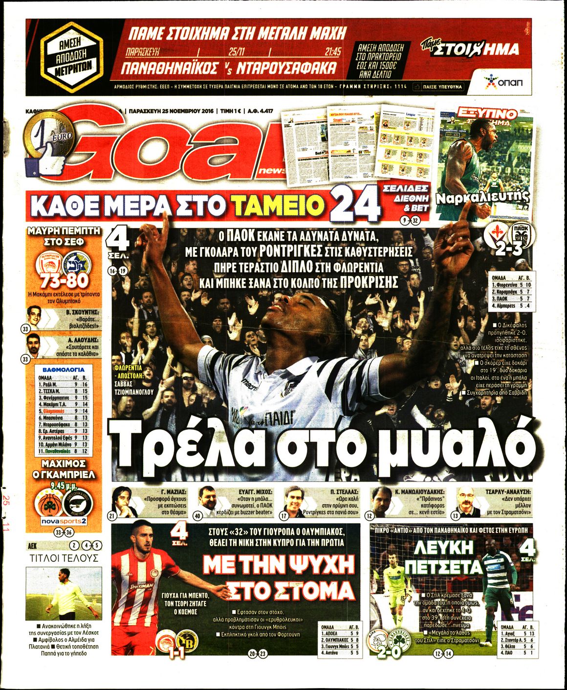 Εξώφυλο εφημερίδας GOAL 2016-11-25