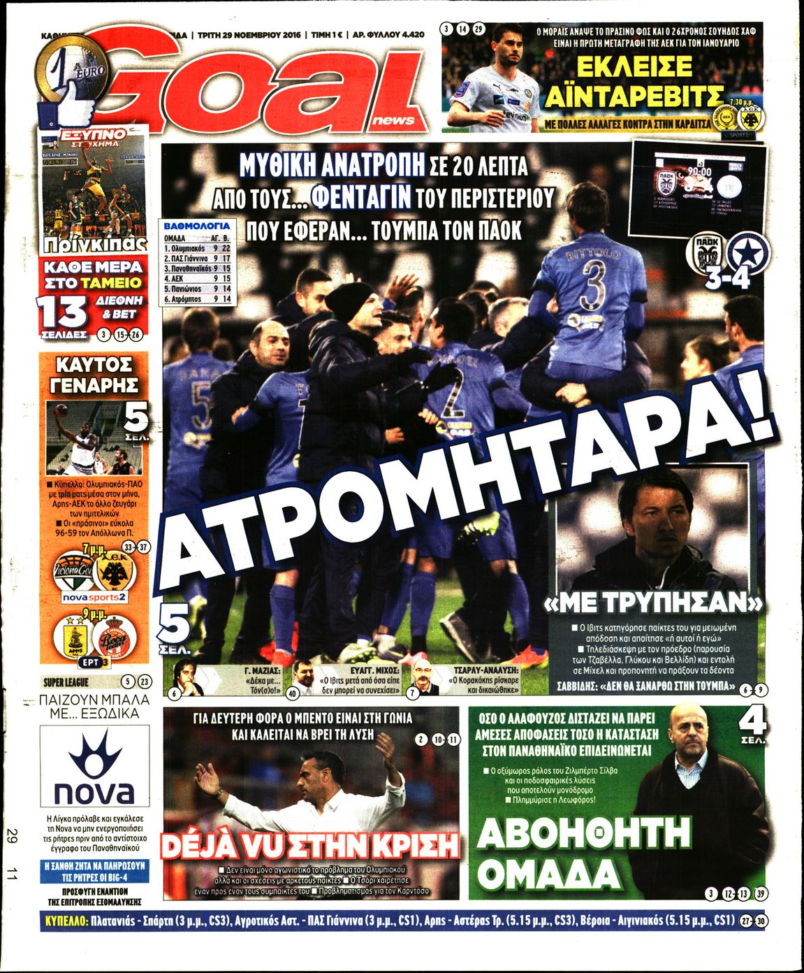 Εξώφυλο εφημερίδας GOAL 2016-11-29