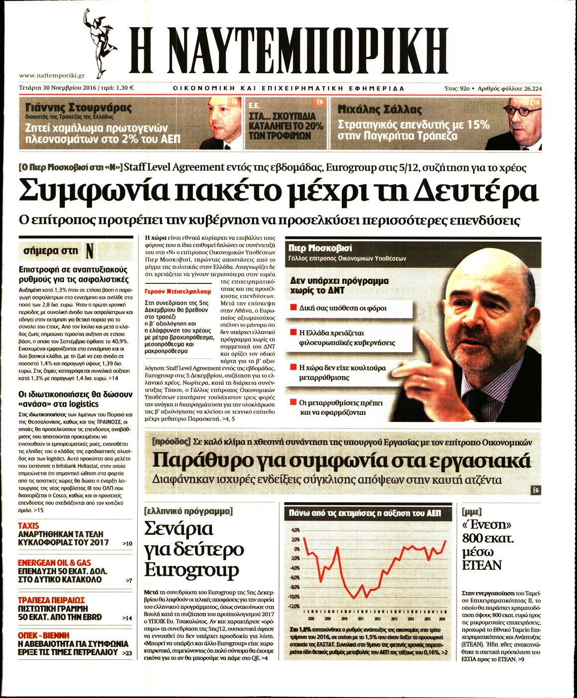 Εξώφυλο εφημερίδας ΝΑΥΤΕΜΠΟΡΙΚΗ 2016-11-30