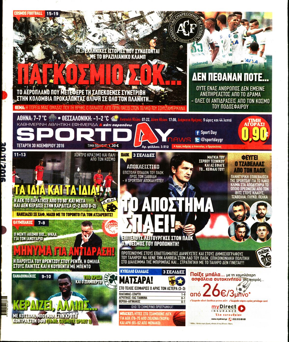 Εξώφυλο εφημερίδας SPORTDAY 2016-11-30