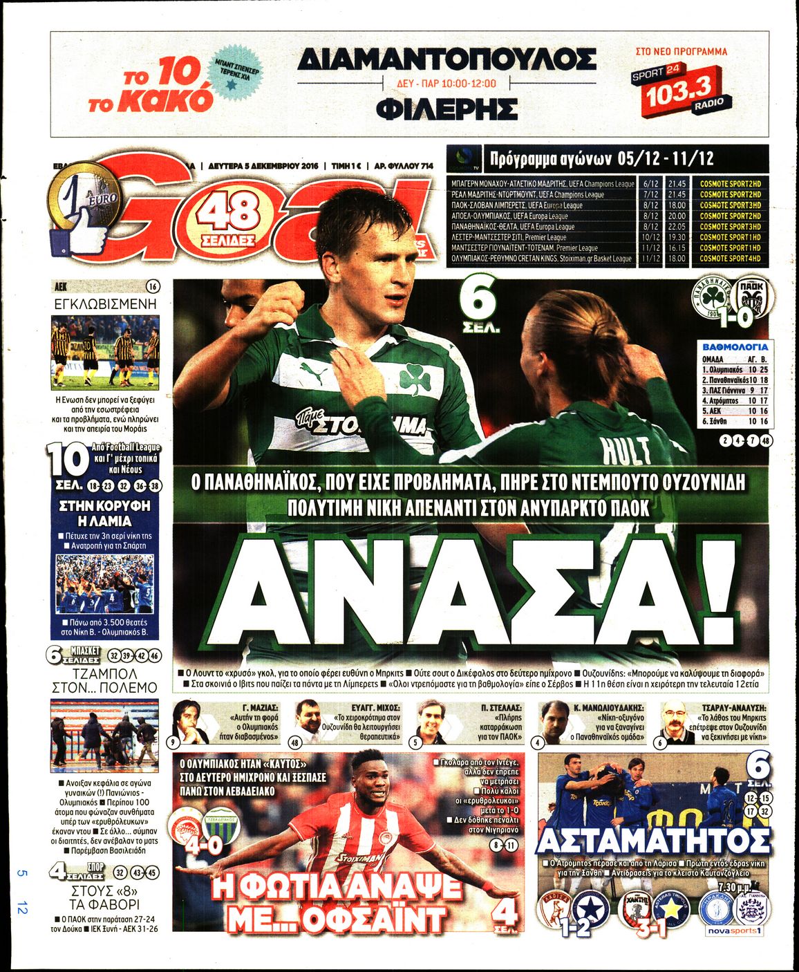 Εξώφυλο εφημερίδας GOAL 2016-12-05