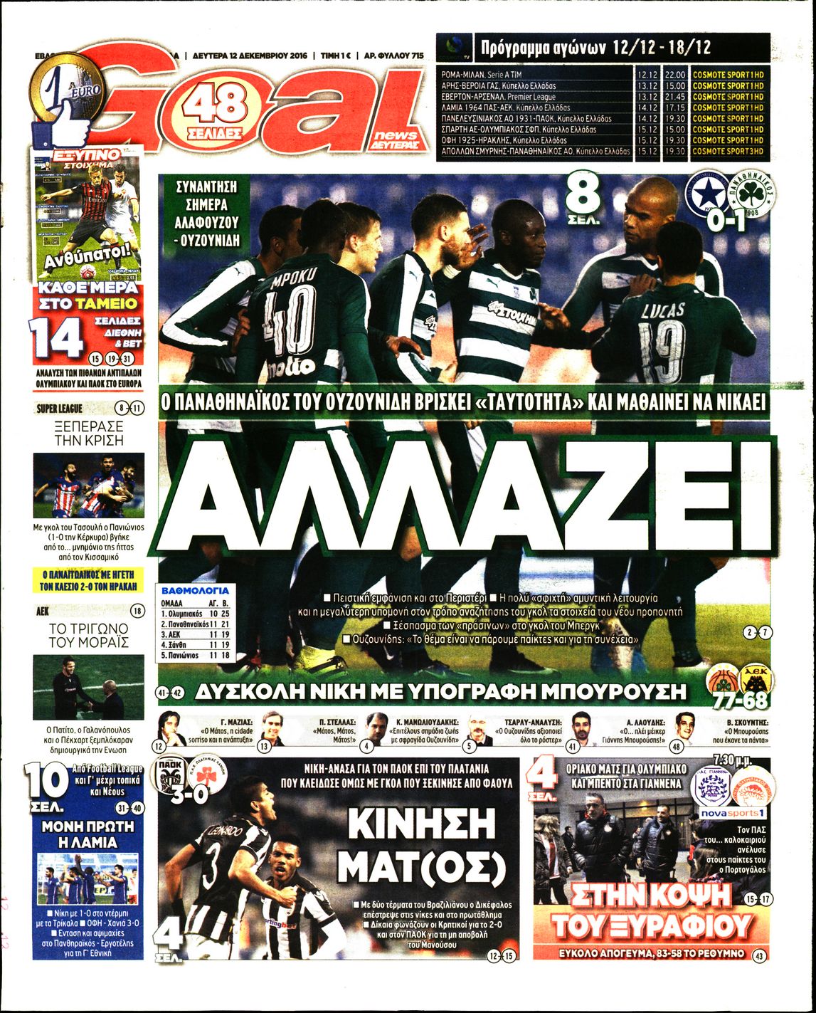Εξώφυλο εφημερίδας GOAL 2016-12-12