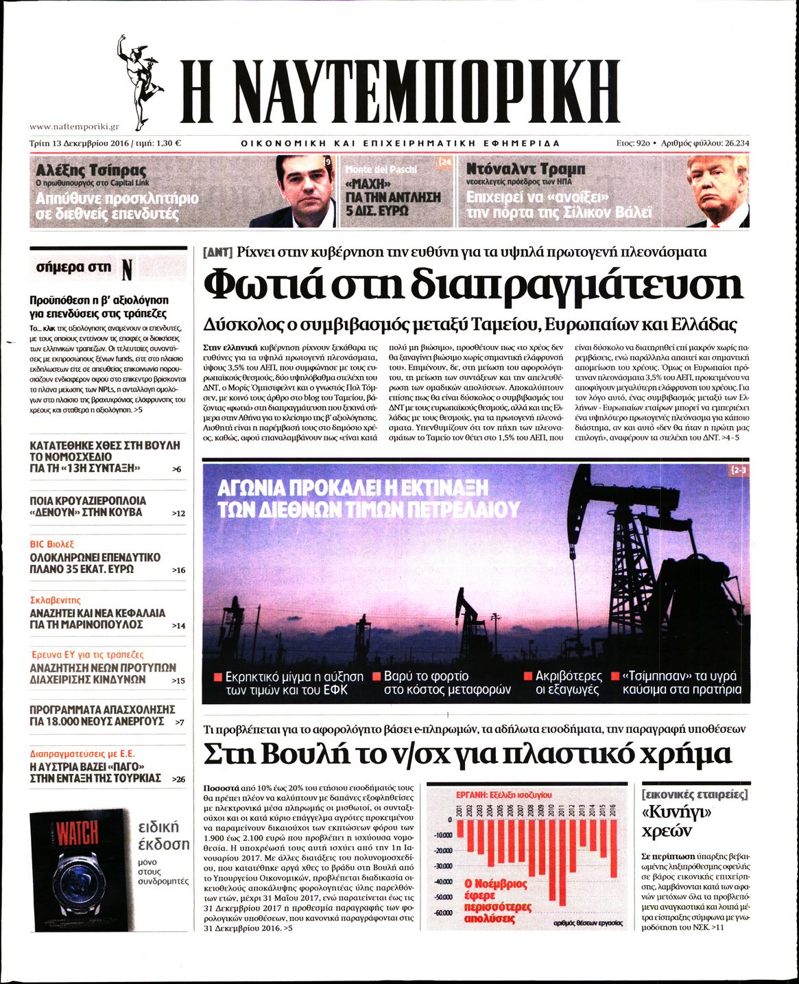 Εξώφυλο εφημερίδας ΝΑΥΤΕΜΠΟΡΙΚΗ 2016-12-13